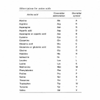 Genetics of CDKL5